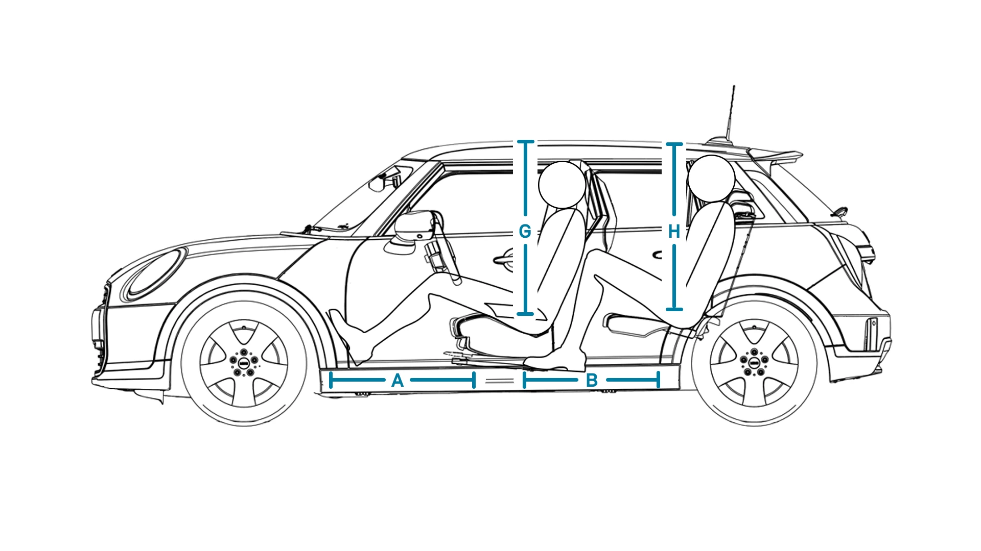 MINI Cooper 5-Deurs - afmetingen interieur zijkant