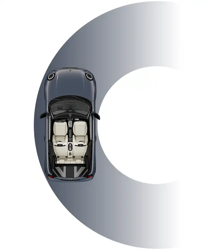 MINI Cooper Cabrio – Rayon de braquage