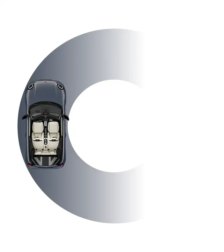 MINI Cooper Cabrio – Rayon de braquage