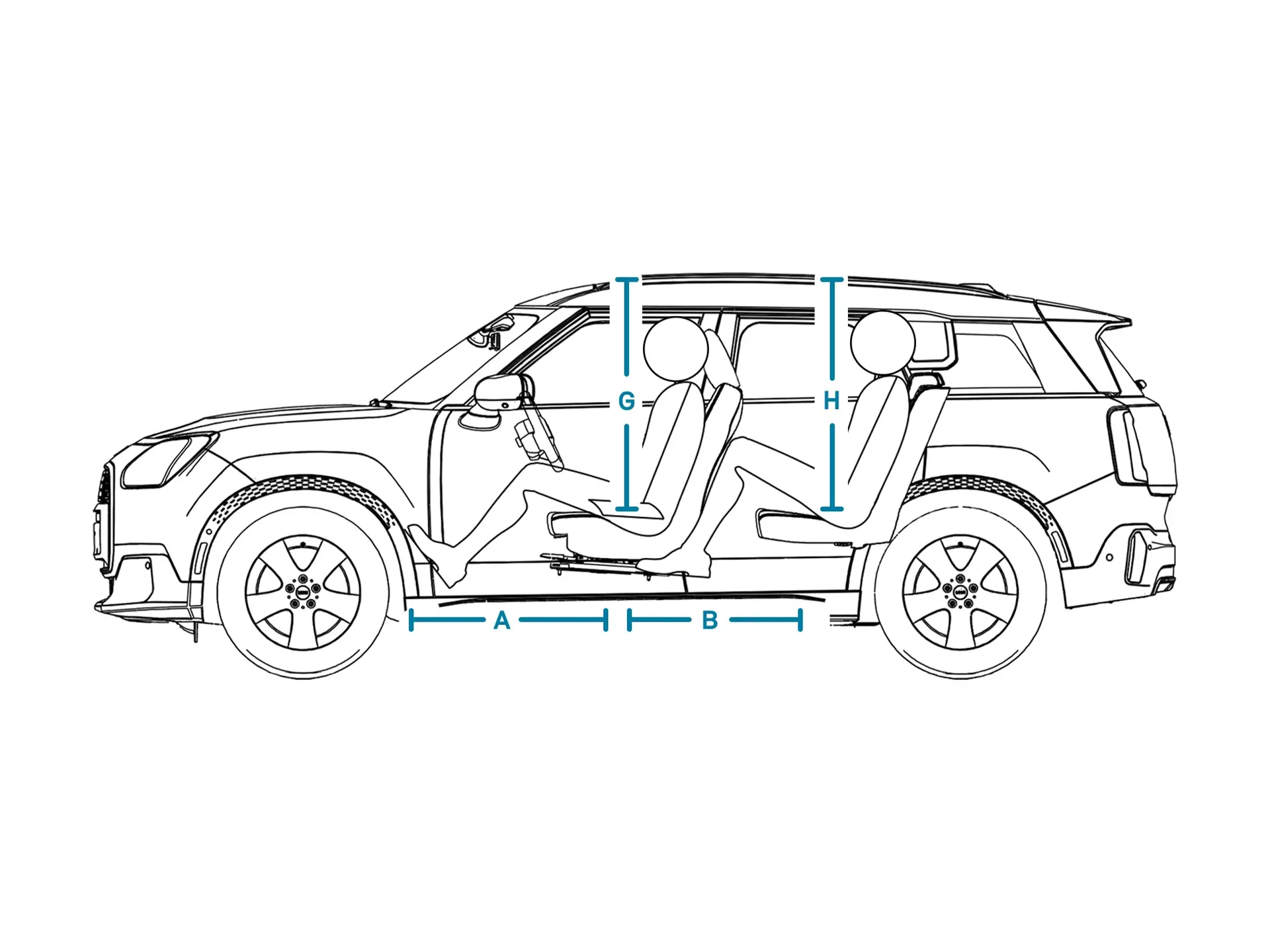 MINI Countryman Electric – Dimensions latérales Intérieur